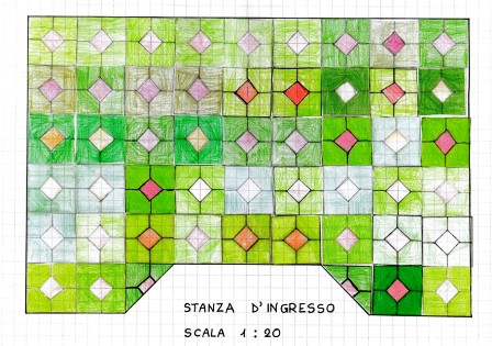 Collage di immagini di piastrelle