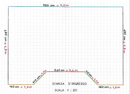 Pianta stanza delle fate Pianta stanza delle fate